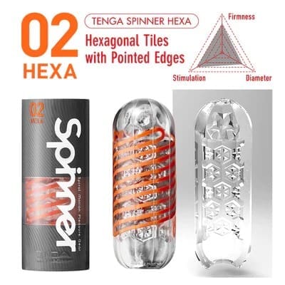 จิ๋มกระป๋องtenga-spinner-hexa